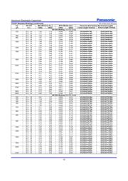 ECO-S1VP472CB datasheet.datasheet_page 5