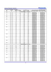 ECO-S1VP472CB datasheet.datasheet_page 6