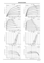 2SB1202 datasheet.datasheet_page 3