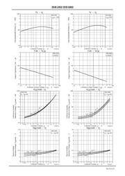 2SB1202 datasheet.datasheet_page 4