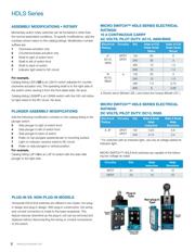 LSL2C datasheet.datasheet_page 1