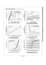 FDFMA2P029Z-F106 datasheet.datasheet_page 4