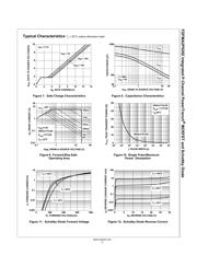 FDFMA2P029Z-F106 datasheet.datasheet_page 5