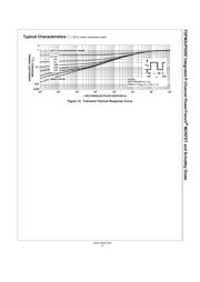 FDFMA2P029Z-F106 datasheet.datasheet_page 6