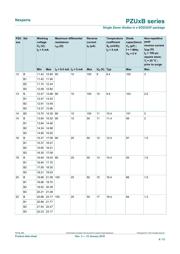 PZU24B1,115 datasheet.datasheet_page 6