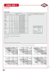 B32521C3104J datasheet.datasheet_page 6