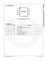 FAN73611 datasheet.datasheet_page 3