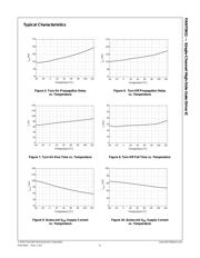 FAN73611 datasheet.datasheet_page 6