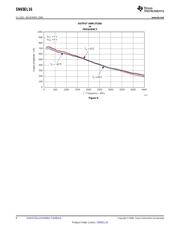 SN65EL16DGKR datasheet.datasheet_page 6