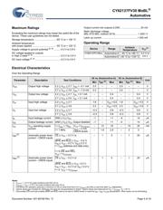 CY62137FV30LL-45ZSXAT datasheet.datasheet_page 4