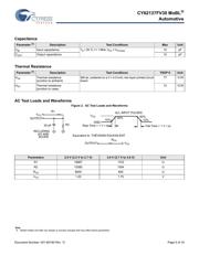 CY62137FV30LL-45ZSXA datasheet.datasheet_page 5