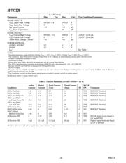 AD73322LYRU datasheet.datasheet_page 4