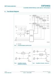 CBTU4411EE-T datasheet.datasheet_page 3