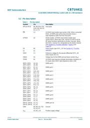 CBTU4411EE-T datasheet.datasheet_page 5