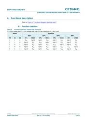 CBTU4411EE-T datasheet.datasheet_page 6