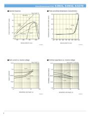 S3932 datasheet.datasheet_page 2