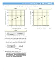 S3932 datasheet.datasheet_page 3