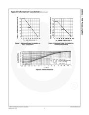 D45H11 datasheet.datasheet_page 5