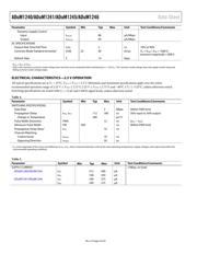 ADUM1245ARSZ datasheet.datasheet_page 4