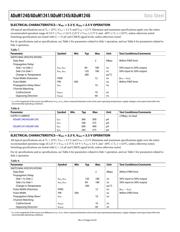 ADUM1245ARSZ datasheet.datasheet_page 6