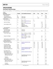EVAL-ADV7281EBZ datasheet.datasheet_page 4