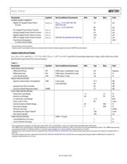 EVAL-ADV7281EBZ datasheet.datasheet_page 5