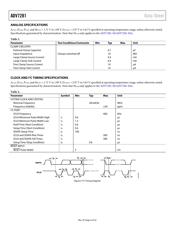 EVAL-ADV7281EBZ datasheet.datasheet_page 6