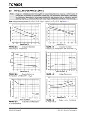 TC7660SCPA datasheet.datasheet_page 4