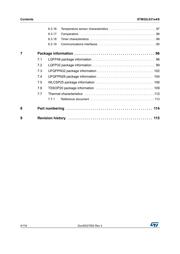 STM32L031C6T7 datasheet.datasheet_page 4