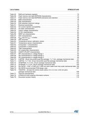 STM32L031G4U6 datasheet.datasheet_page 6