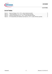 BCR402WH6327XTSA1 datasheet.datasheet_page 6