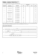 DAC7512N/3K datasheet.datasheet_page 4