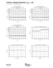 DAC7512N/3KG4 datasheet.datasheet_page 5