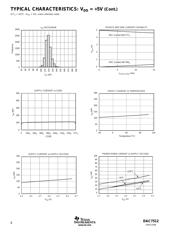 DAC7512N/3K datasheet.datasheet_page 6