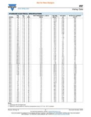 IRFU9024 datasheet.datasheet_page 2