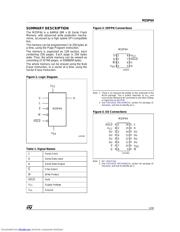 M25P64-VMF6 datasheet.datasheet_page 5