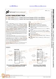 DS90CF364 datasheet.datasheet_page 1