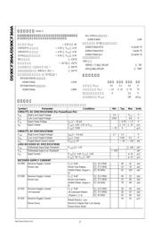 DS90CF364 datasheet.datasheet_page 2