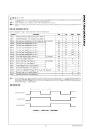 DS90CF364 datasheet.datasheet_page 3