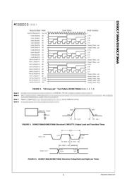 DS90CF364 datasheet.datasheet_page 5