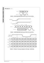 DS90CF364 datasheet.datasheet_page 6