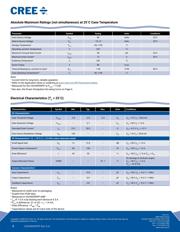 CGH40090PP datasheet.datasheet_page 2