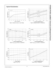 FPF2500 datasheet.datasheet_page 5