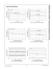 FPF2500 datasheet.datasheet_page 6