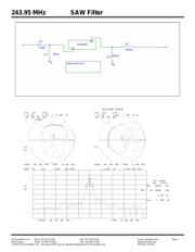 SF2030A 数据规格书 2