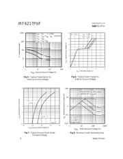 IRF6217TRPBF datasheet.datasheet_page 4