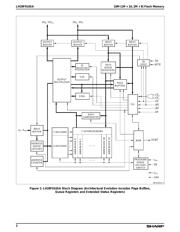 LH28F016SAT-70 datasheet.datasheet_page 2