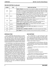 LH28F016SAT-70 datasheet.datasheet_page 4