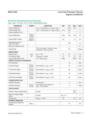 MAX1452 数据规格书 3