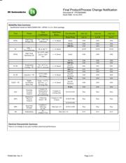 MC100EPT21MNR4G datasheet.datasheet_page 2